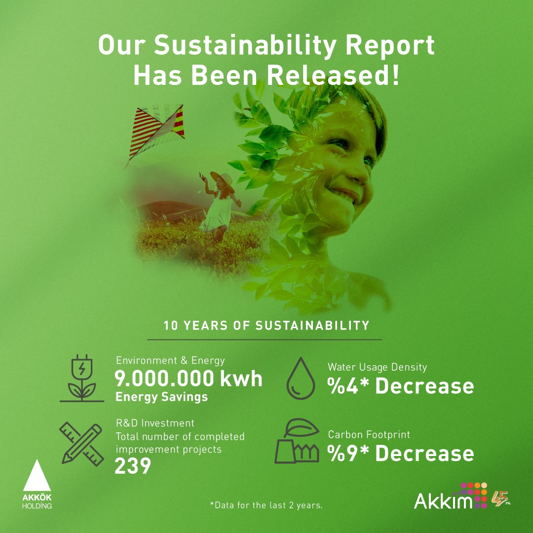 Sustainability Report 2020 & 2021 - AKKİM