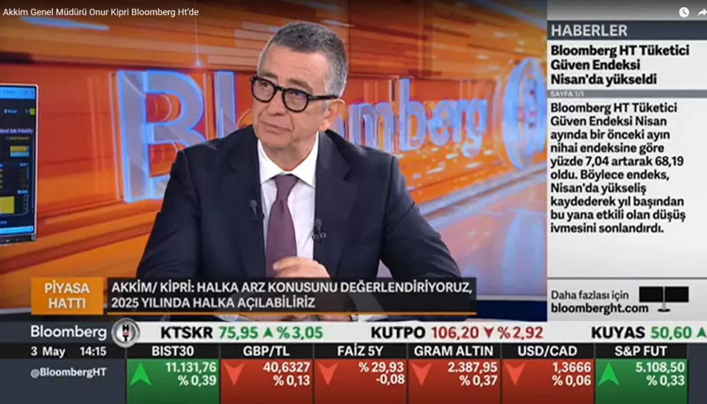 AKKİM GENEL MÜDÜRÜ ONUR KİPRİ BLOOMBERG HT’DE / MAYIS 2024